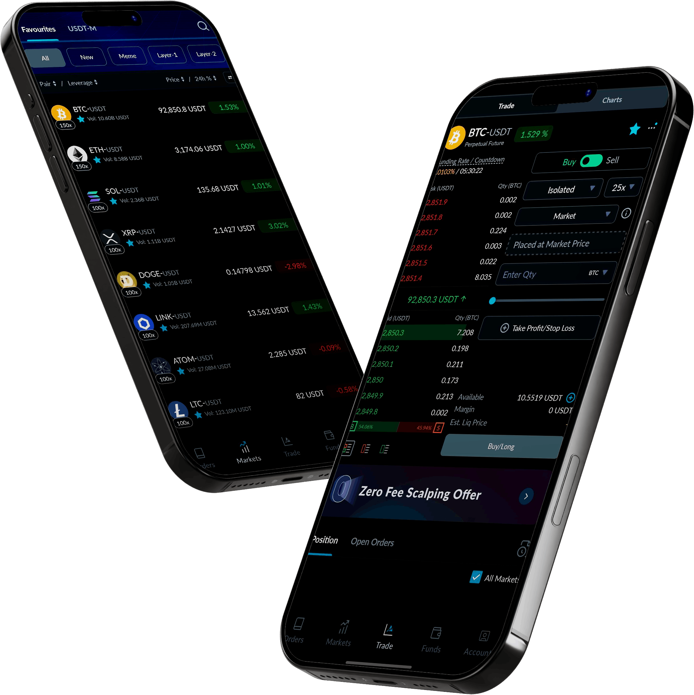 Platform Mockup